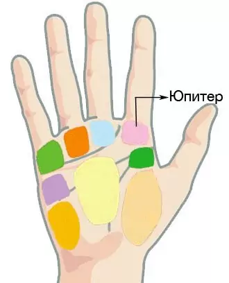 Планината на Юпитер