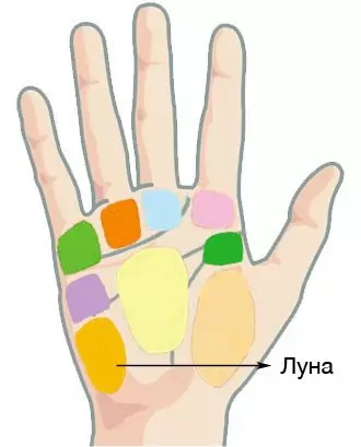 Планината на Луна