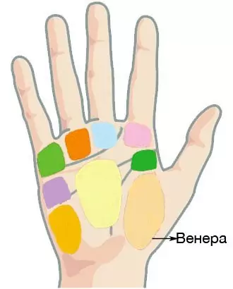 Планината на Венера