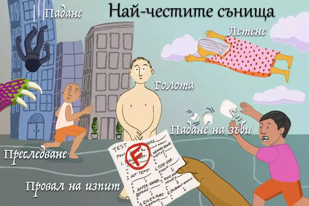 Най-честите сънища Най-честите сънища