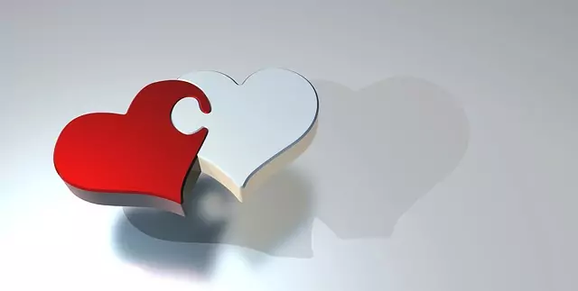 Какви сте в любовта според датата ви на раждане