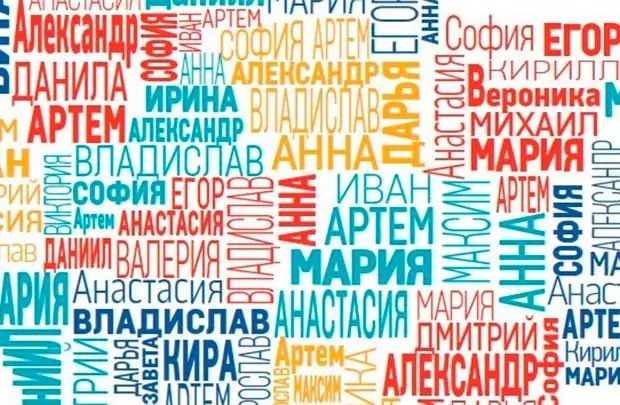 Каква е вашата съдба според името ви и числата? Каква е вашата съдба според името ви и числата?