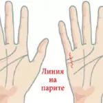 Линия на парите – Гледане на ръка