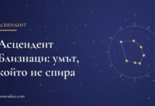 Тематична карта със заглавие за асцендент Близнаци и неговия характер