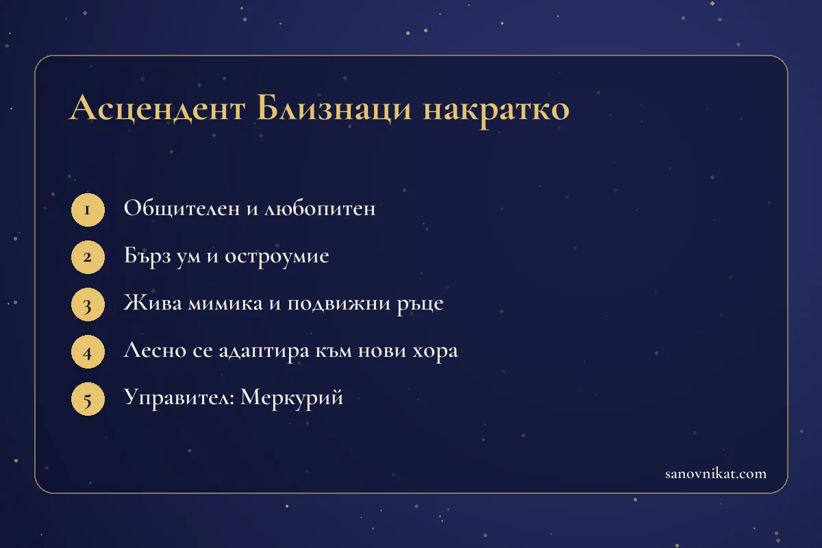 Карта с основните черти на асцендент Близнаци