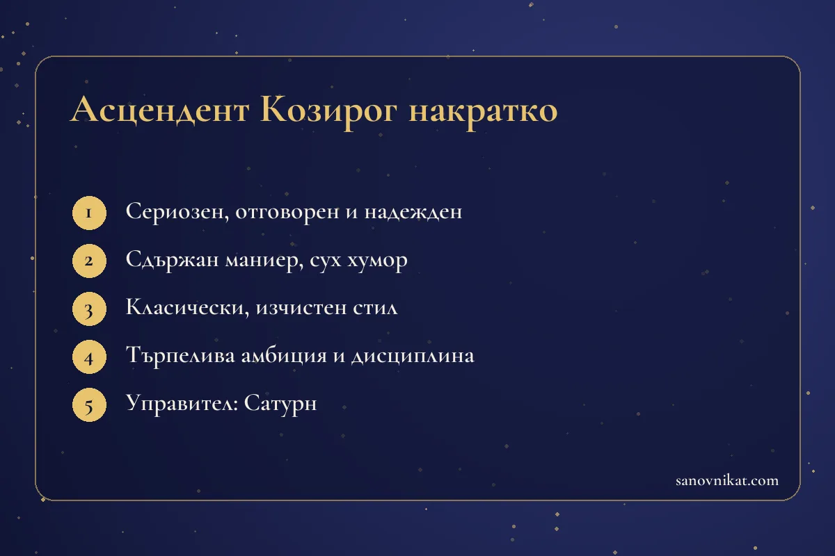 Карта с основните черти на асцендент Козирог