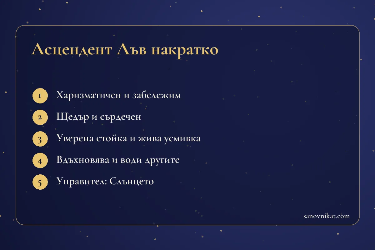 Карта с основните черти на асцендент Лъв