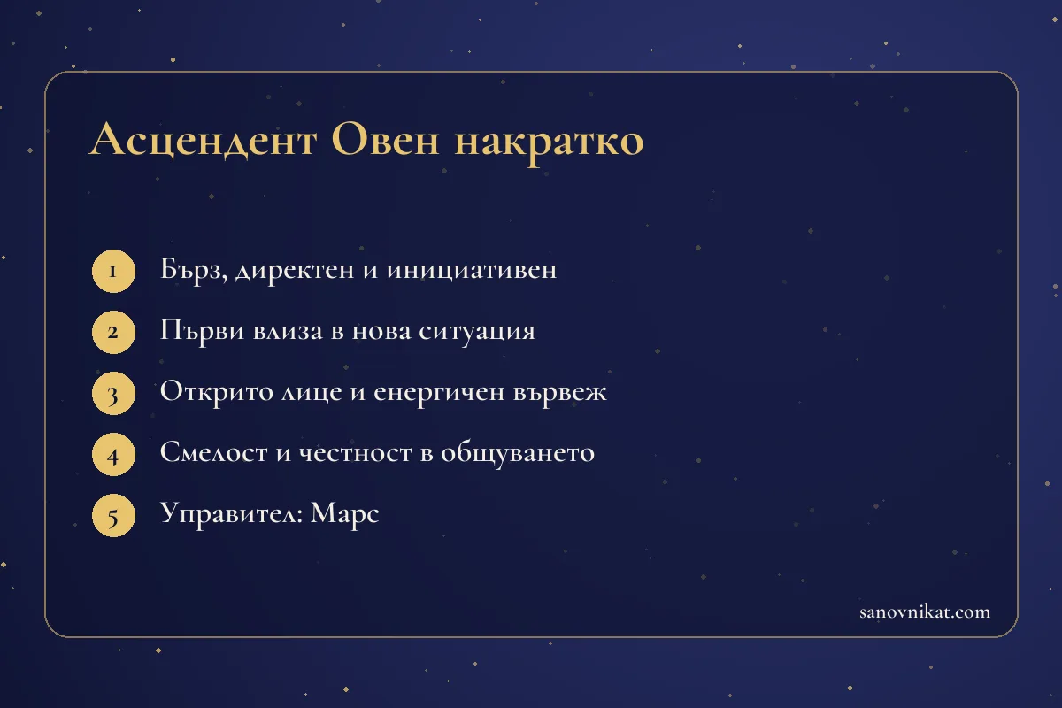 Карта с основните черти на асцендент Овен