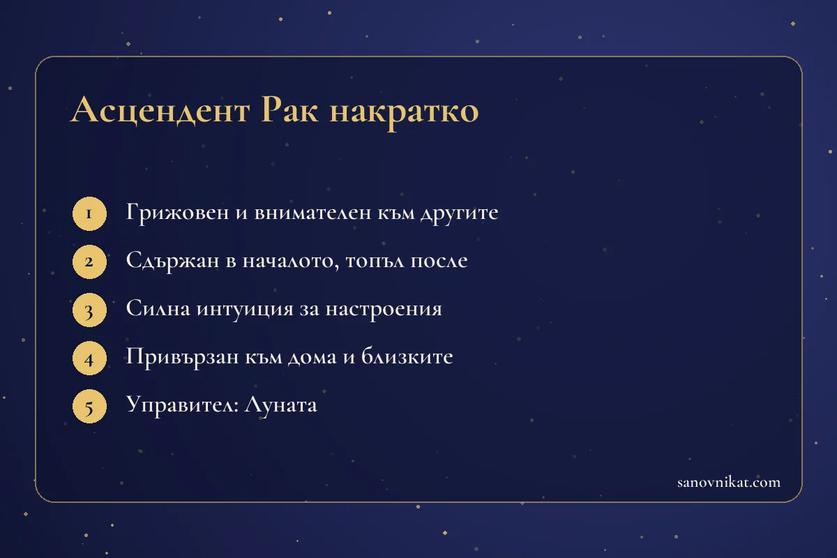 Карта с основните черти на асцендент Рак