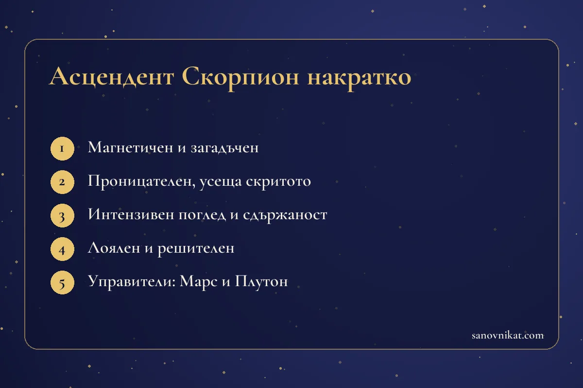 Карта с основните черти на асцендент Скорпион