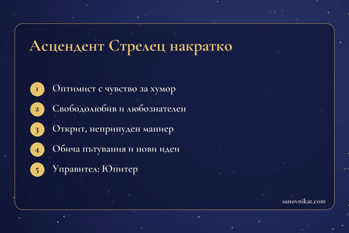 Карта с основните черти на асцендент Стрелец