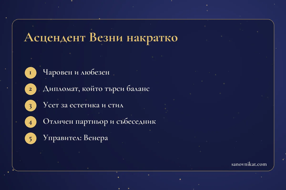 Карта с основните черти на асцендент Везни