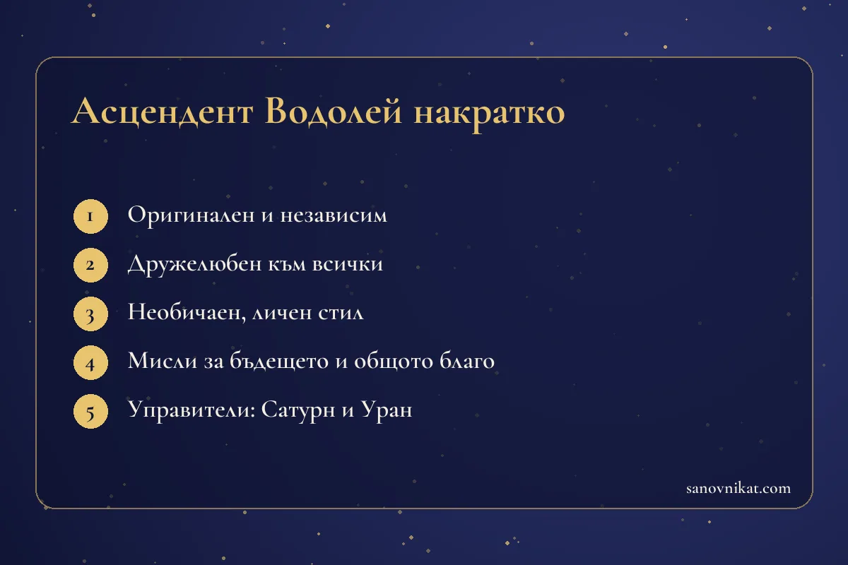 Карта с основните черти на асцендент Водолей