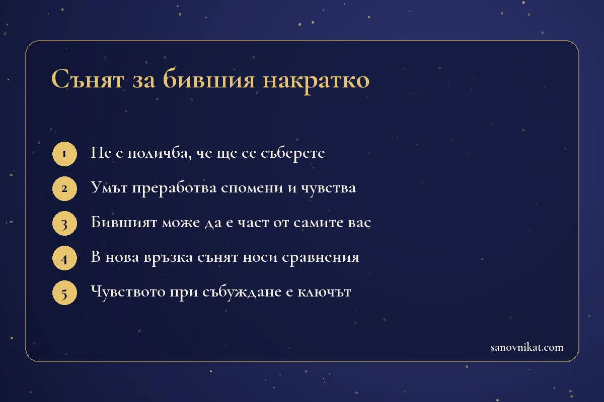 Карта с основните тълкувания на съня за бивш партньор