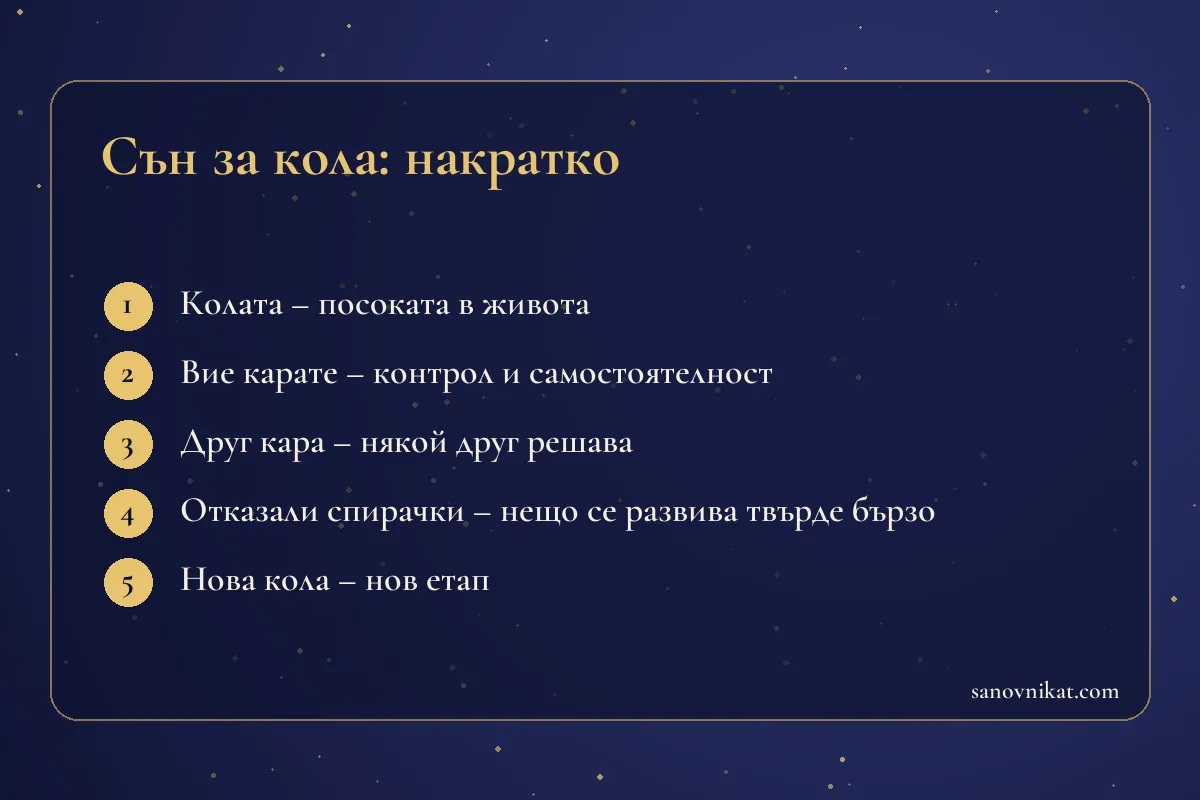 Карта с основните значения на съня за кола