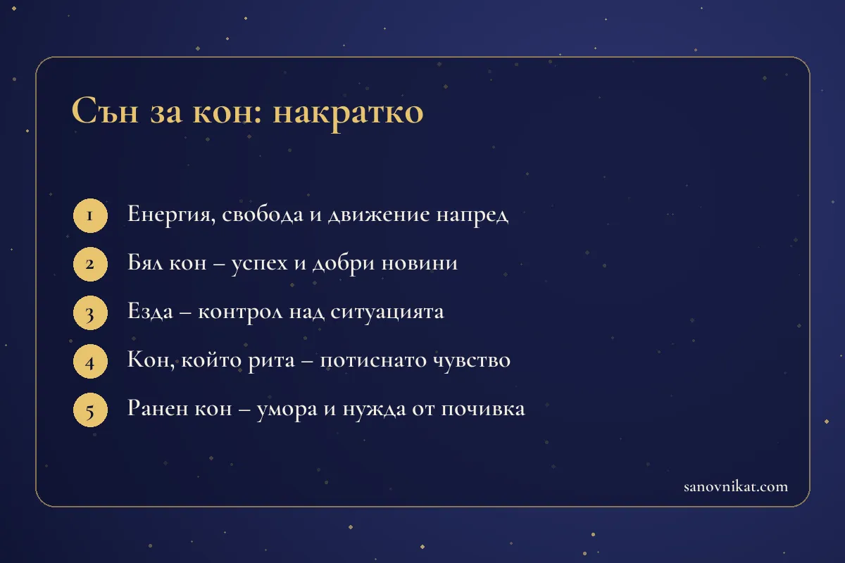 Карта с основните значения на съня за кон