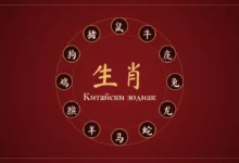 Дванадесетте животни на китайския зодиак в кръг