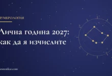 Тематична карта със заглавие за изчисляването на личната година 2027