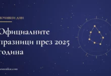 Карта със заглавие „Официалните празници през 2025 година“